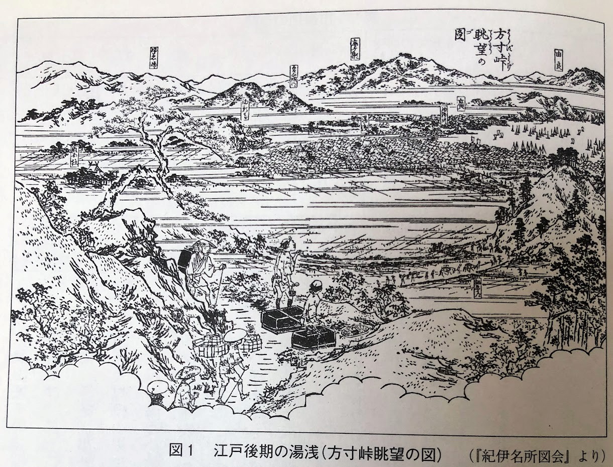 中世湯浅の風景