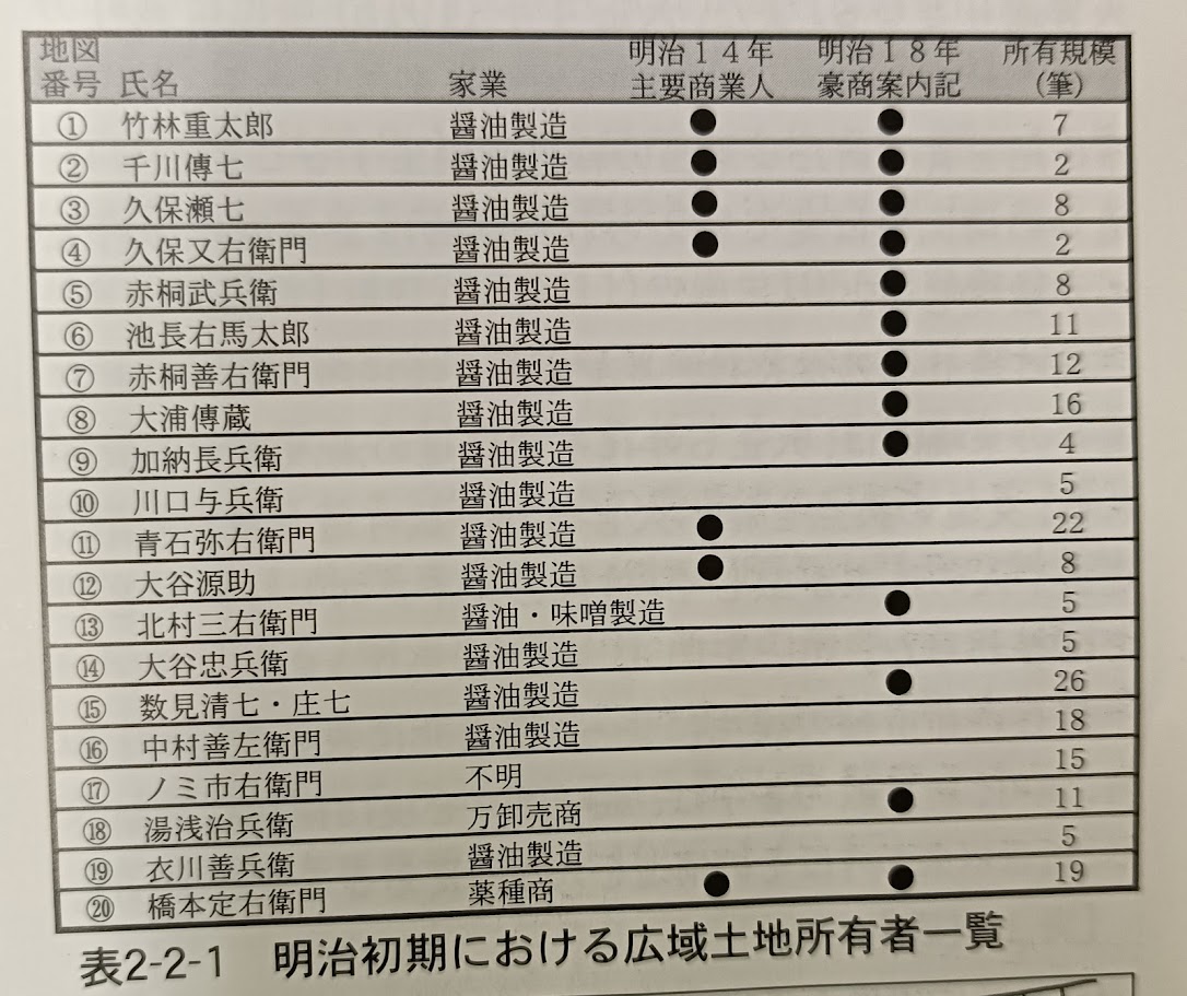橋本仁助（モノクロ）